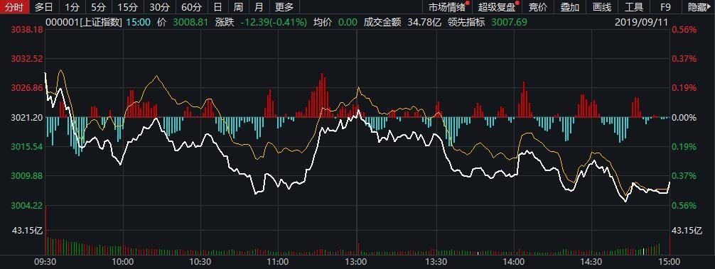 热点生活 第9页